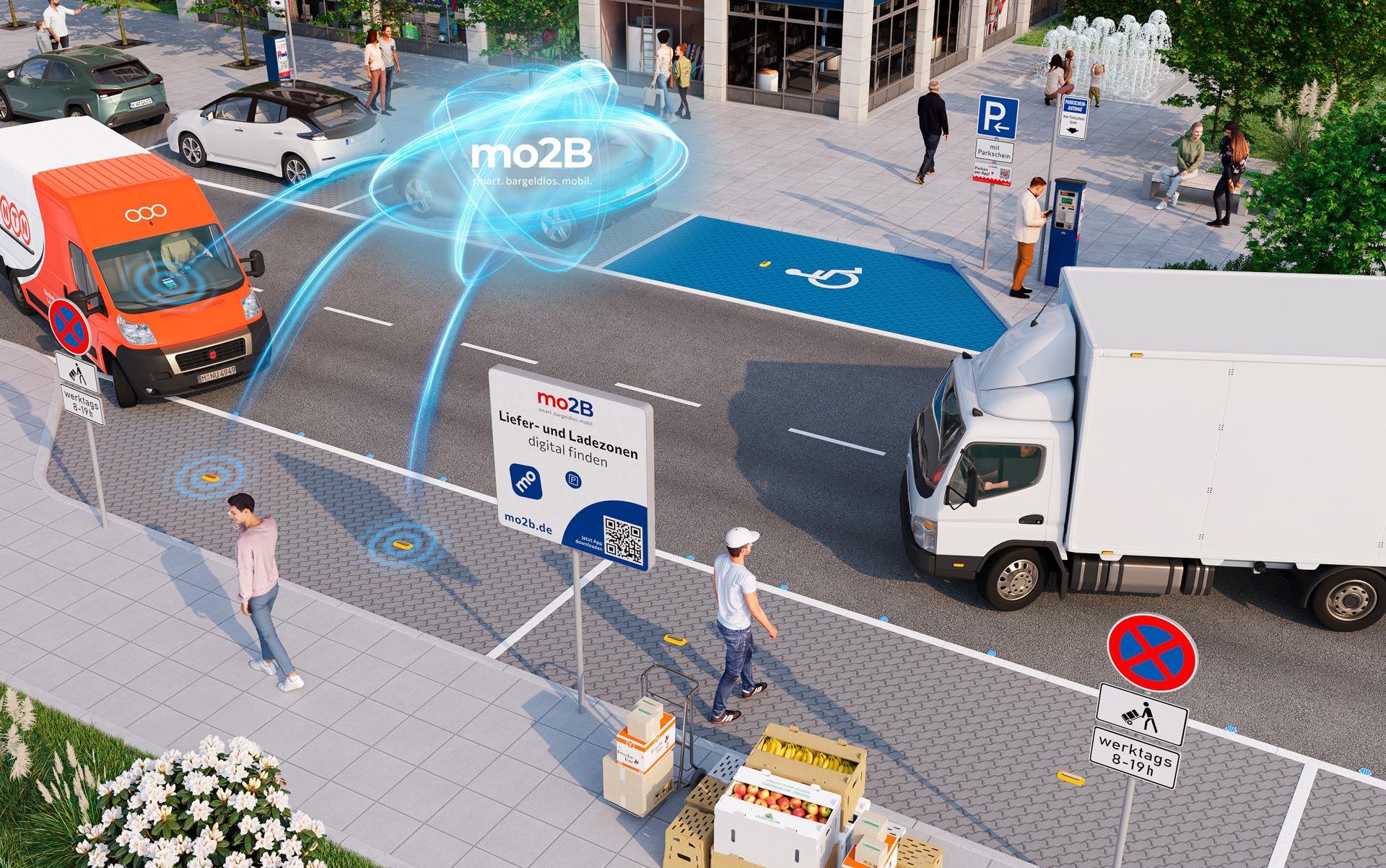 mo2B – Loading zones in the city